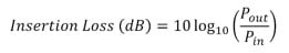 Equation 1